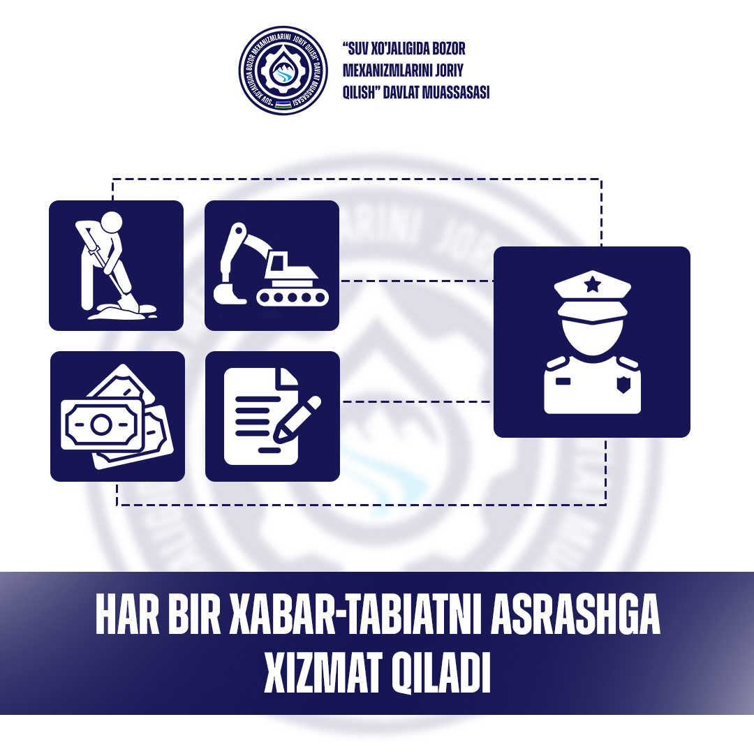 Har bir xabar -Tabiatni asrashga xizmat qiladi!
